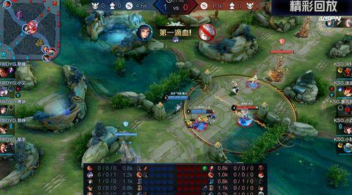 王者春季赛战队爆料最新,最新爆料揭秘战队实力对决